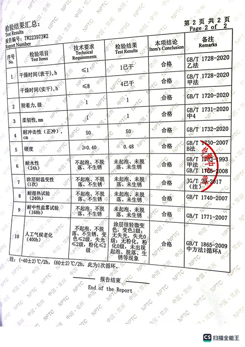 鋼管專用水性涂料檢測報告_02.jpg